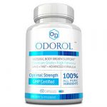 Odorol Review615